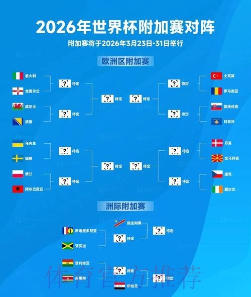浙江制造助力2026世界杯全方位开踢